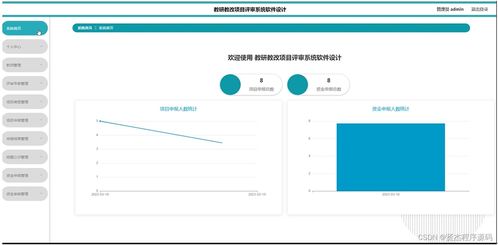 SSM教研教改项目评审系统软件设计 源码解析与新手实践指南